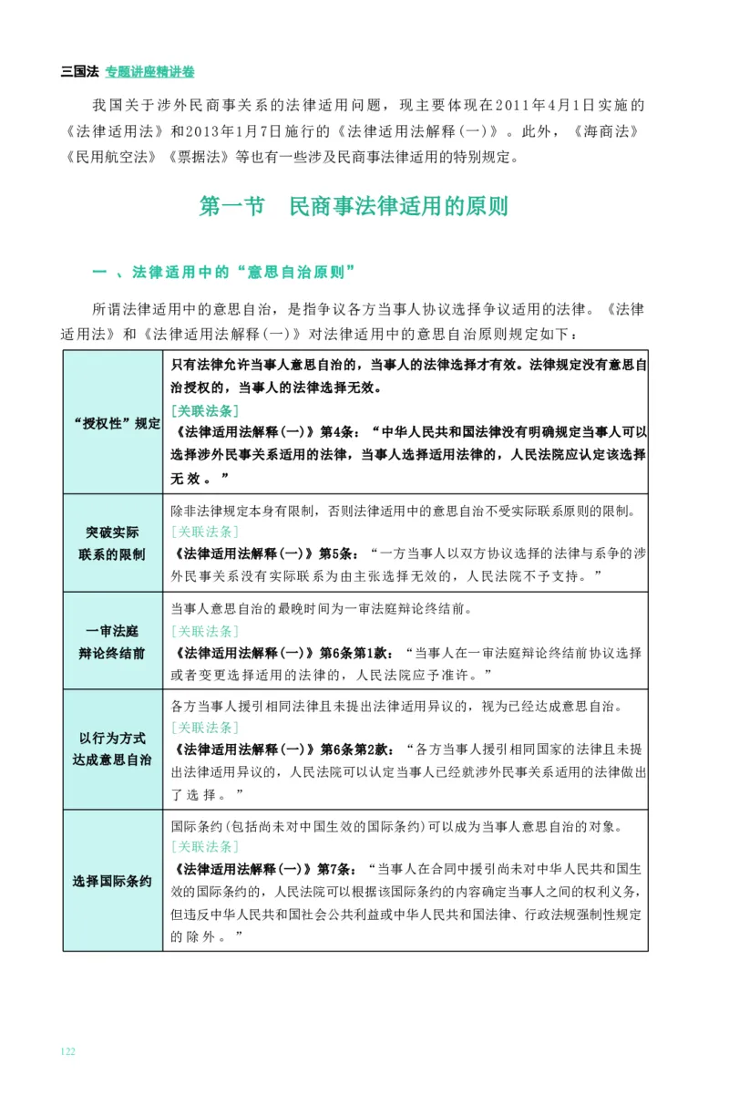 法考精讲卷三国法-杨帆（高清无水印）_26精讲卷_26众合法考精讲pdf_众合七科