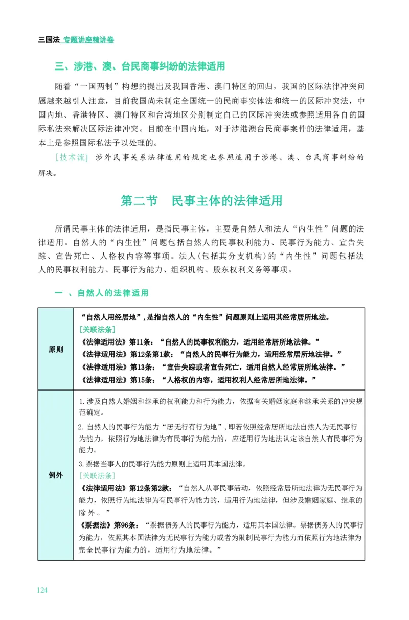 法考精讲卷三国法-杨帆（高清无水印）_26精讲卷_26众合法考精讲pdf_众合七科
