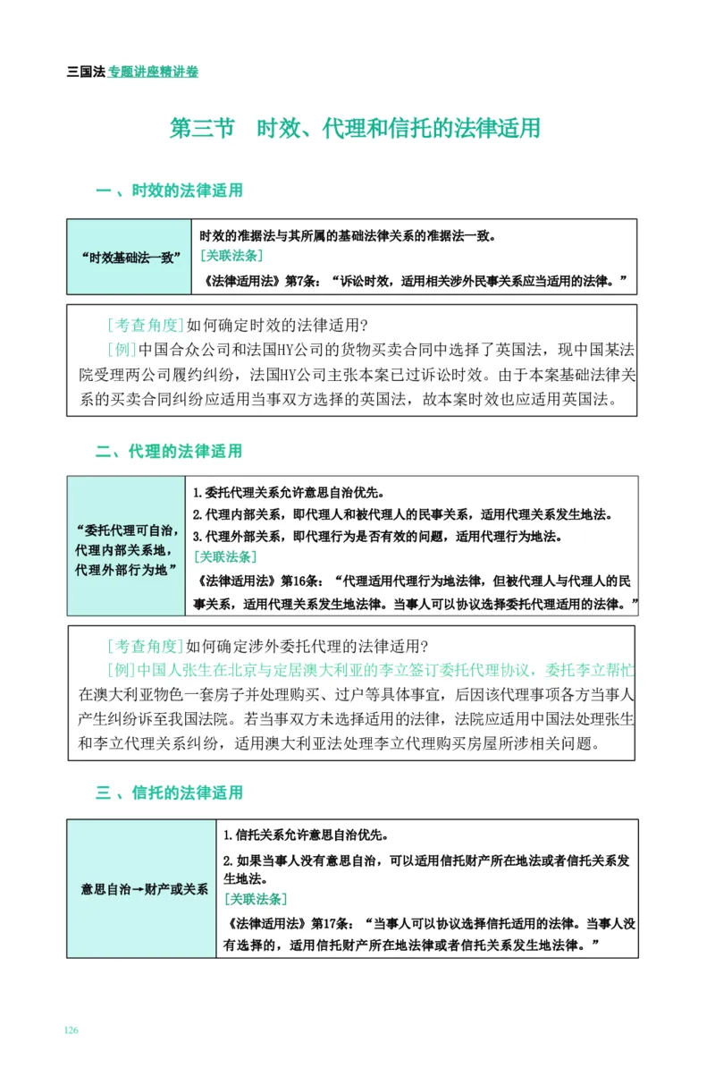 法考精讲卷三国法-杨帆（高清无水印）_26精讲卷_26众合法考精讲pdf_众合七科