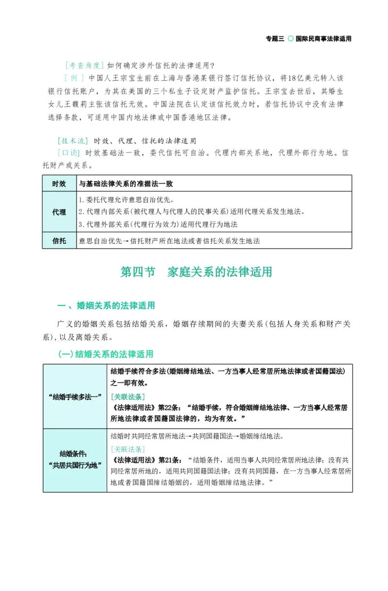 法考精讲卷三国法-杨帆（高清无水印）_26精讲卷_26众合法考精讲pdf_众合七科