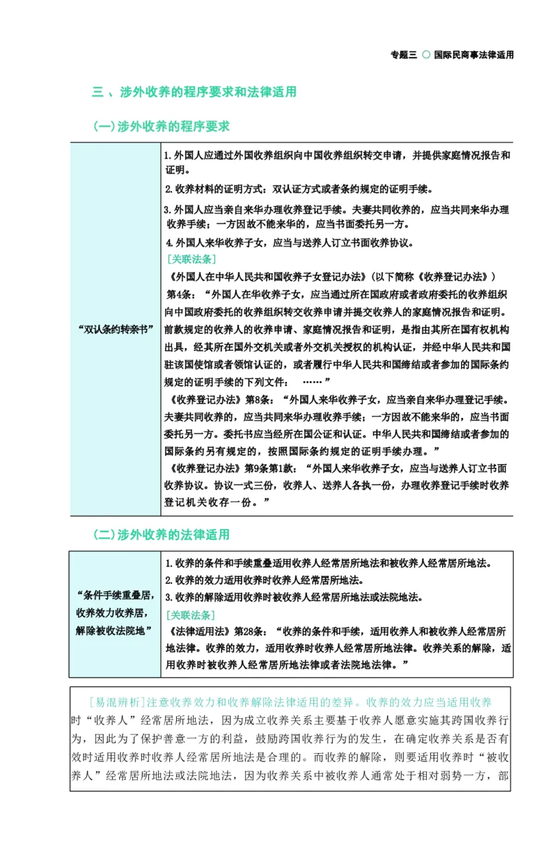 法考精讲卷三国法-杨帆（高清无水印）_26精讲卷_26众合法考精讲pdf_众合七科