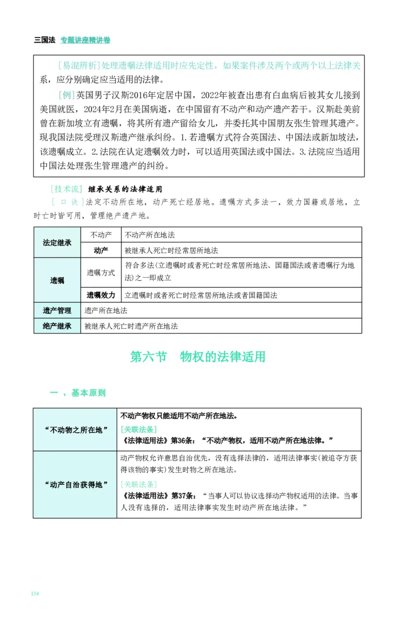 法考精讲卷三国法-杨帆（高清无水印）_26精讲卷_26众合法考精讲pdf_众合七科