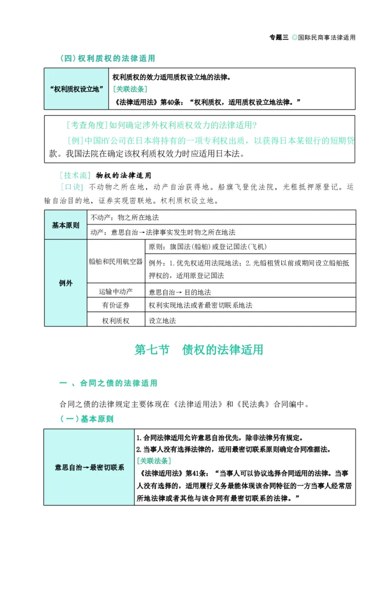 法考精讲卷三国法-杨帆（高清无水印）_26精讲卷_26众合法考精讲pdf_众合七科