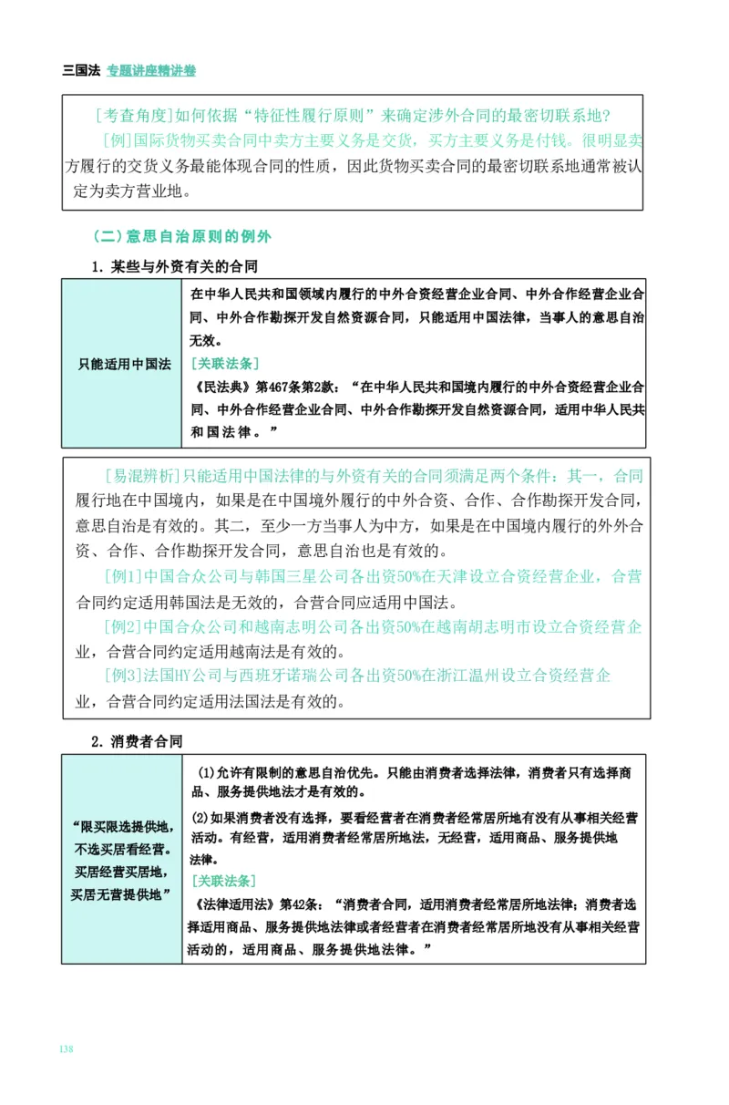 法考精讲卷三国法-杨帆（高清无水印）_26精讲卷_26众合法考精讲pdf_众合七科