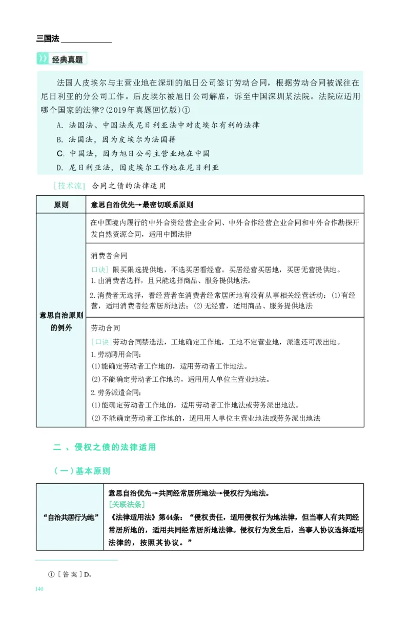 法考精讲卷三国法-杨帆（高清无水印）_26精讲卷_26众合法考精讲pdf_众合七科