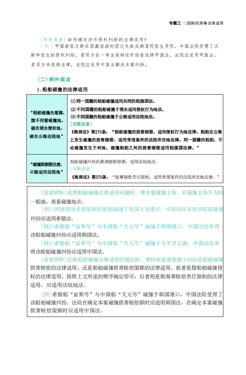 法考精讲卷三国法-杨帆（高清无水印）_26精讲卷_26众合法考精讲pdf_众合七科