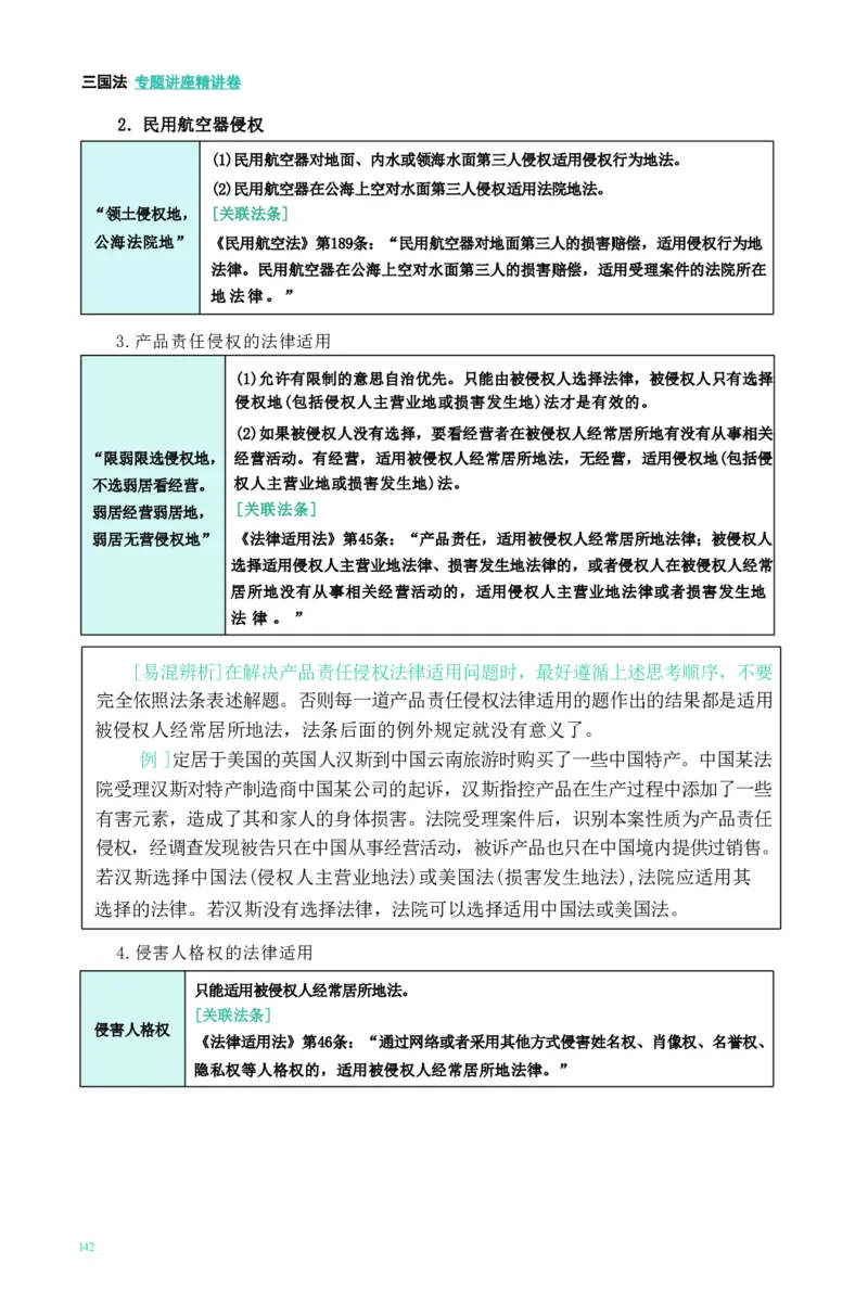 法考精讲卷三国法-杨帆（高清无水印）_26精讲卷_26众合法考精讲pdf_众合七科