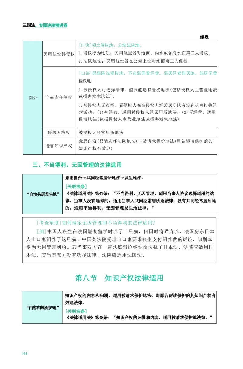 法考精讲卷三国法-杨帆（高清无水印）_26精讲卷_26众合法考精讲pdf_众合七科