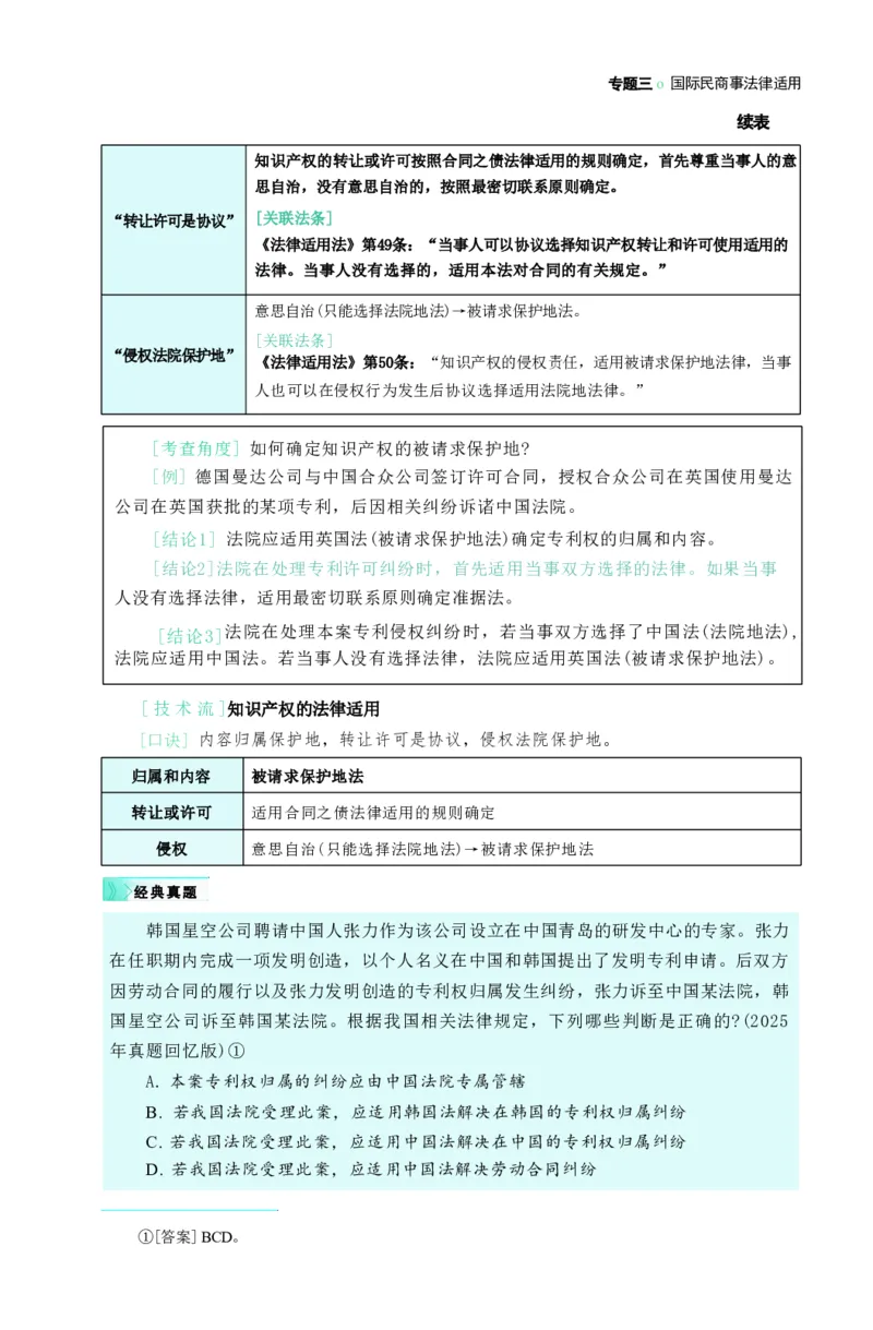 法考精讲卷三国法-杨帆（高清无水印）_26精讲卷_26众合法考精讲pdf_众合七科
