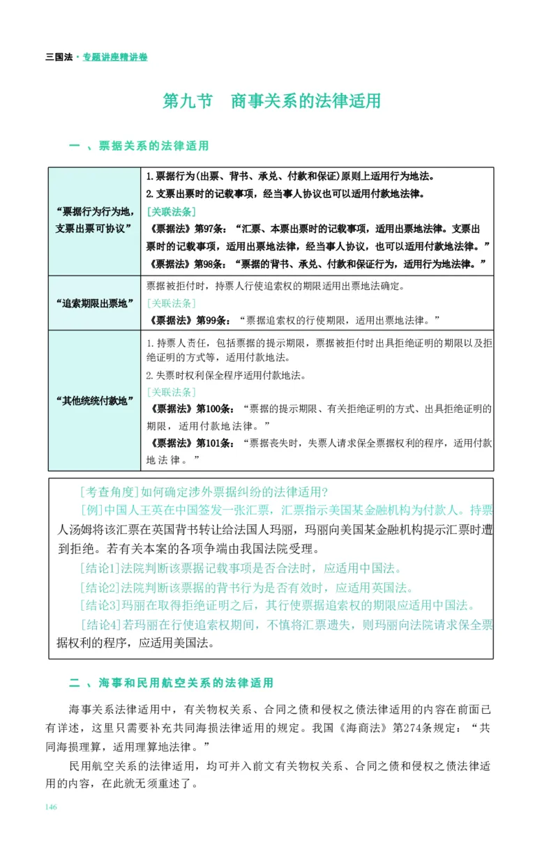 法考精讲卷三国法-杨帆（高清无水印）_26精讲卷_26众合法考精讲pdf_众合七科