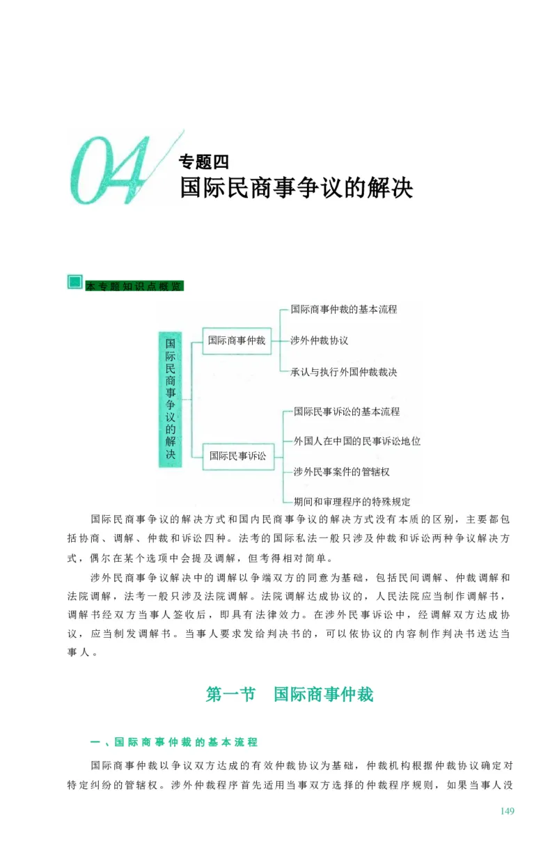 法考精讲卷三国法-杨帆（高清无水印）_26精讲卷_26众合法考精讲pdf_众合七科
