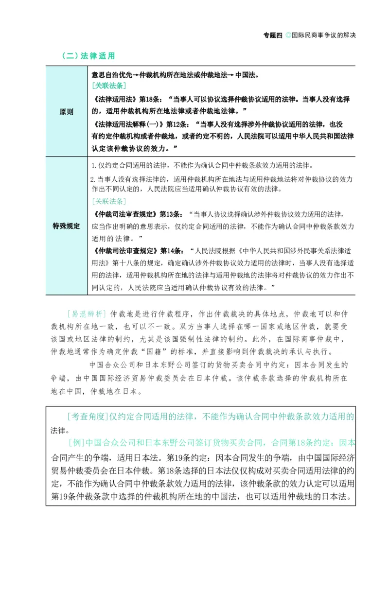 法考精讲卷三国法-杨帆（高清无水印）_26精讲卷_26众合法考精讲pdf_众合七科