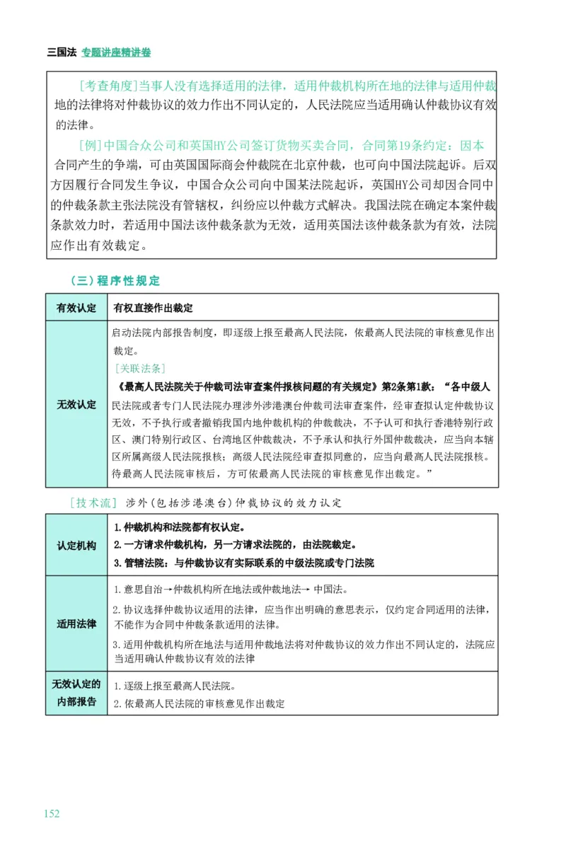 法考精讲卷三国法-杨帆（高清无水印）_26精讲卷_26众合法考精讲pdf_众合七科