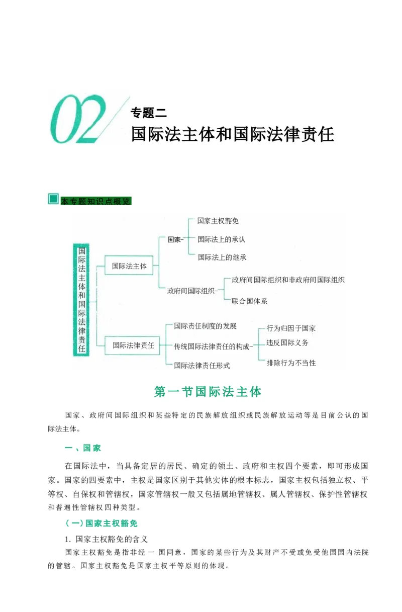 法考精讲卷三国法-杨帆（高清无水印）_26精讲卷_26众合法考精讲pdf_众合七科