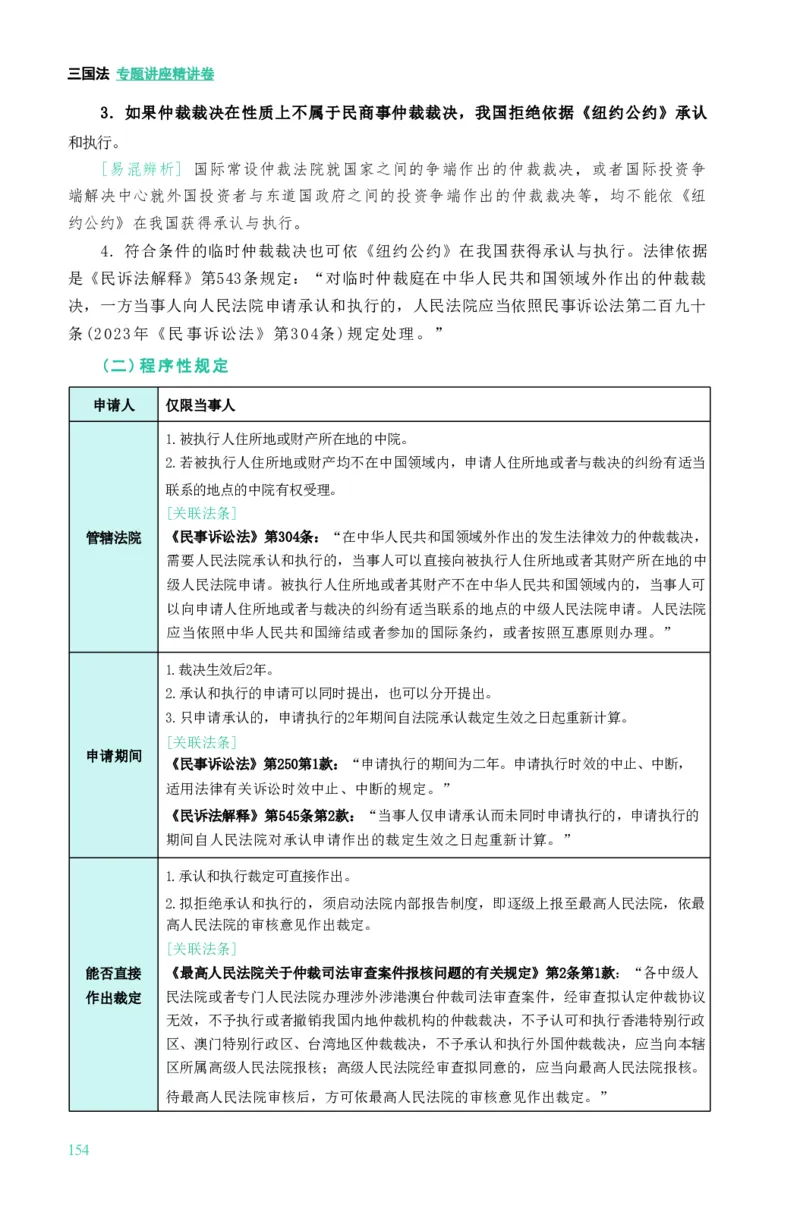 法考精讲卷三国法-杨帆（高清无水印）_26精讲卷_26众合法考精讲pdf_众合七科