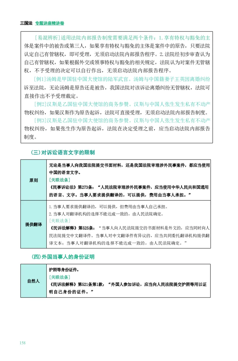 法考精讲卷三国法-杨帆（高清无水印）_26精讲卷_26众合法考精讲pdf_众合七科