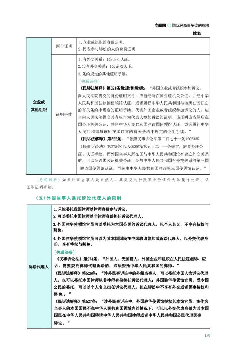 法考精讲卷三国法-杨帆（高清无水印）_26精讲卷_26众合法考精讲pdf_众合七科