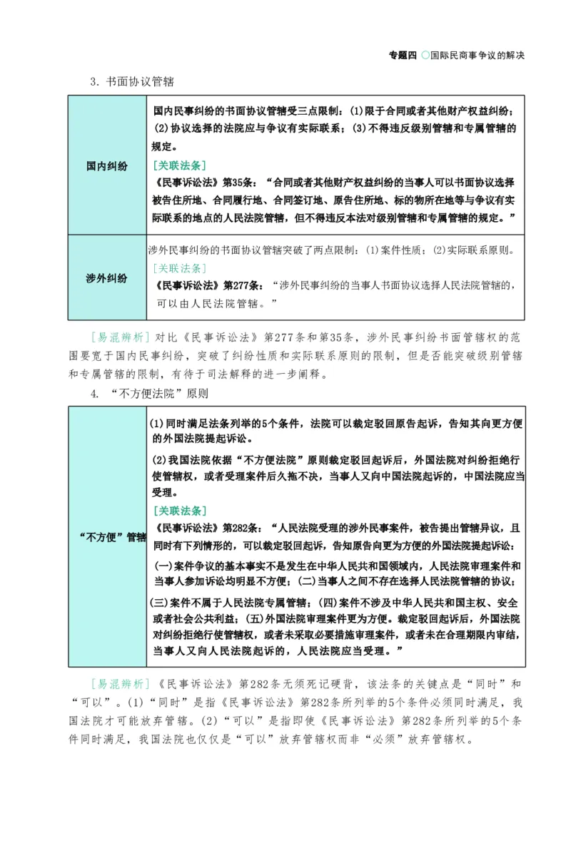 法考精讲卷三国法-杨帆（高清无水印）_26精讲卷_26众合法考精讲pdf_众合七科