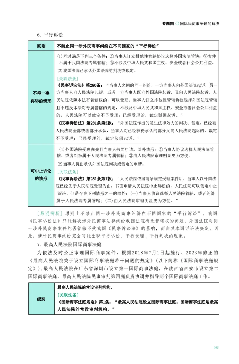 法考精讲卷三国法-杨帆（高清无水印）_26精讲卷_26众合法考精讲pdf_众合七科