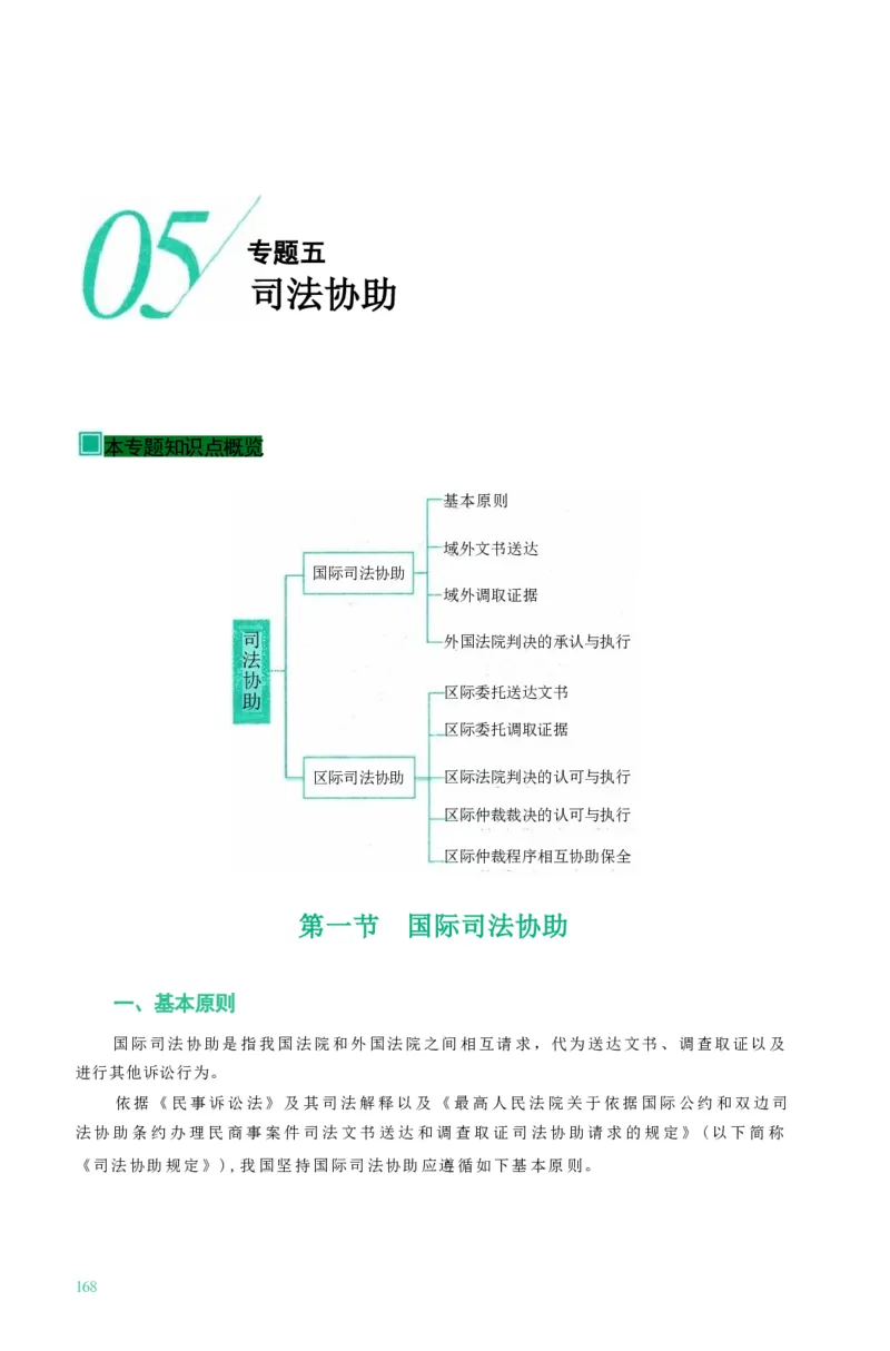 法考精讲卷三国法-杨帆（高清无水印）_26精讲卷_26众合法考精讲pdf_众合七科