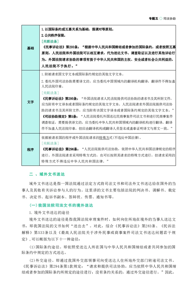 法考精讲卷三国法-杨帆（高清无水印）_26精讲卷_26众合法考精讲pdf_众合七科