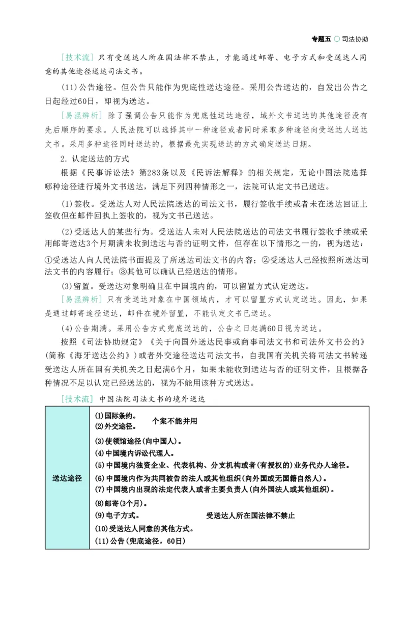 法考精讲卷三国法-杨帆（高清无水印）_26精讲卷_26众合法考精讲pdf_众合七科