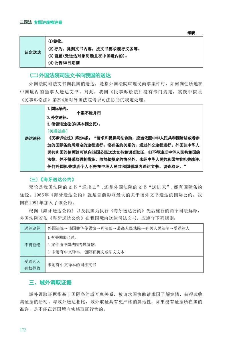 法考精讲卷三国法-杨帆（高清无水印）_26精讲卷_26众合法考精讲pdf_众合七科