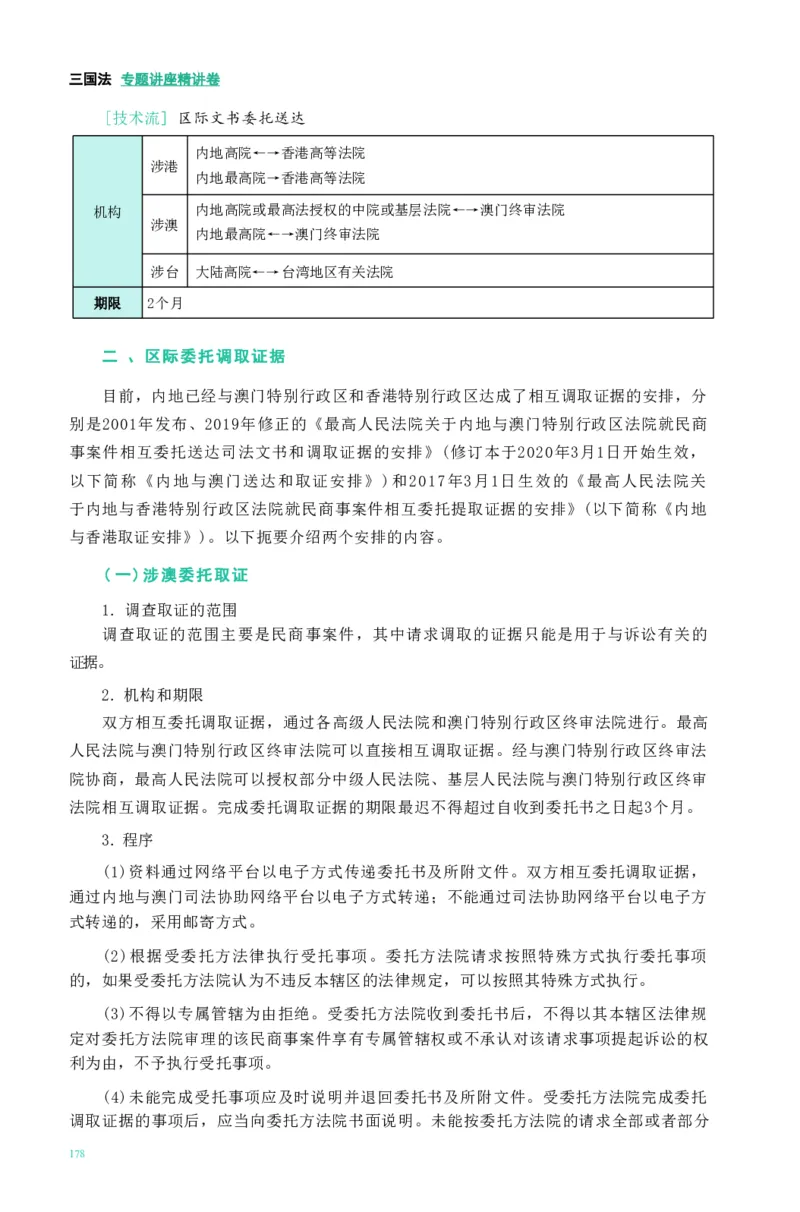 法考精讲卷三国法-杨帆（高清无水印）_26精讲卷_26众合法考精讲pdf_众合七科