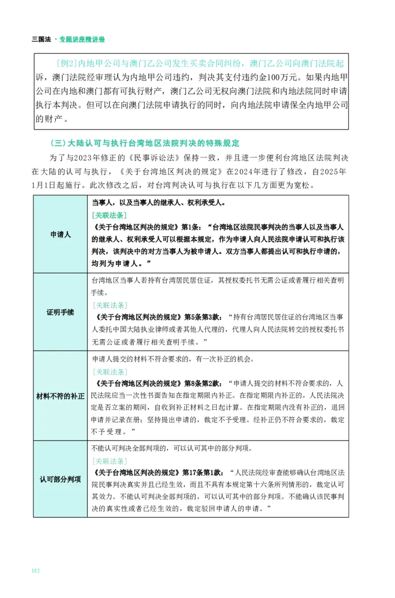 法考精讲卷三国法-杨帆（高清无水印）_26精讲卷_26众合法考精讲pdf_众合七科