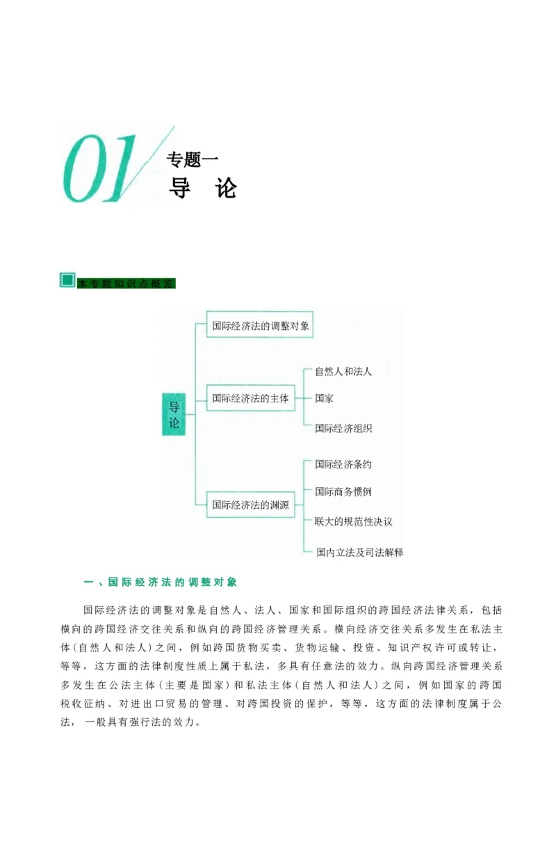 法考精讲卷三国法-杨帆（高清无水印）_26精讲卷_26众合法考精讲pdf_众合七科