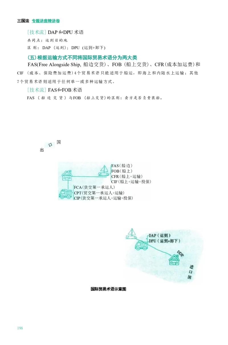 法考精讲卷三国法-杨帆（高清无水印）_26精讲卷_26众合法考精讲pdf_众合七科