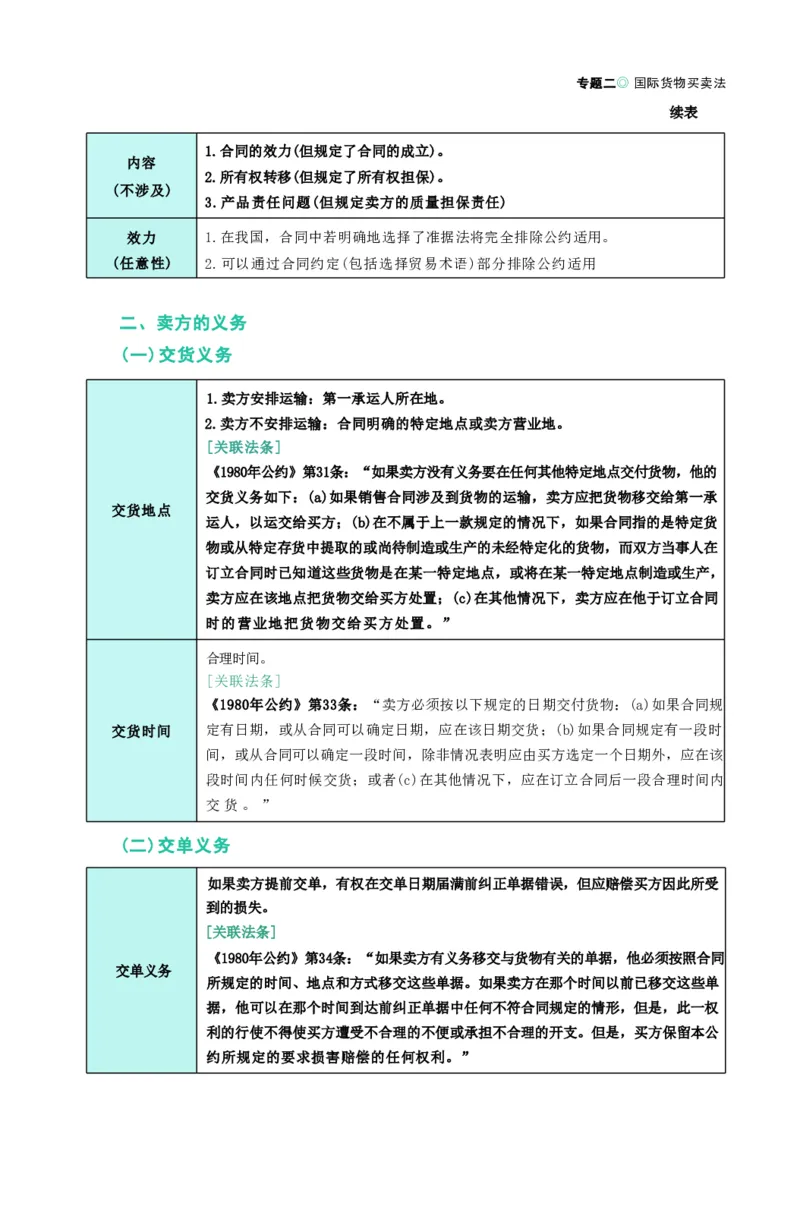 法考精讲卷三国法-杨帆（高清无水印）_26精讲卷_26众合法考精讲pdf_众合七科