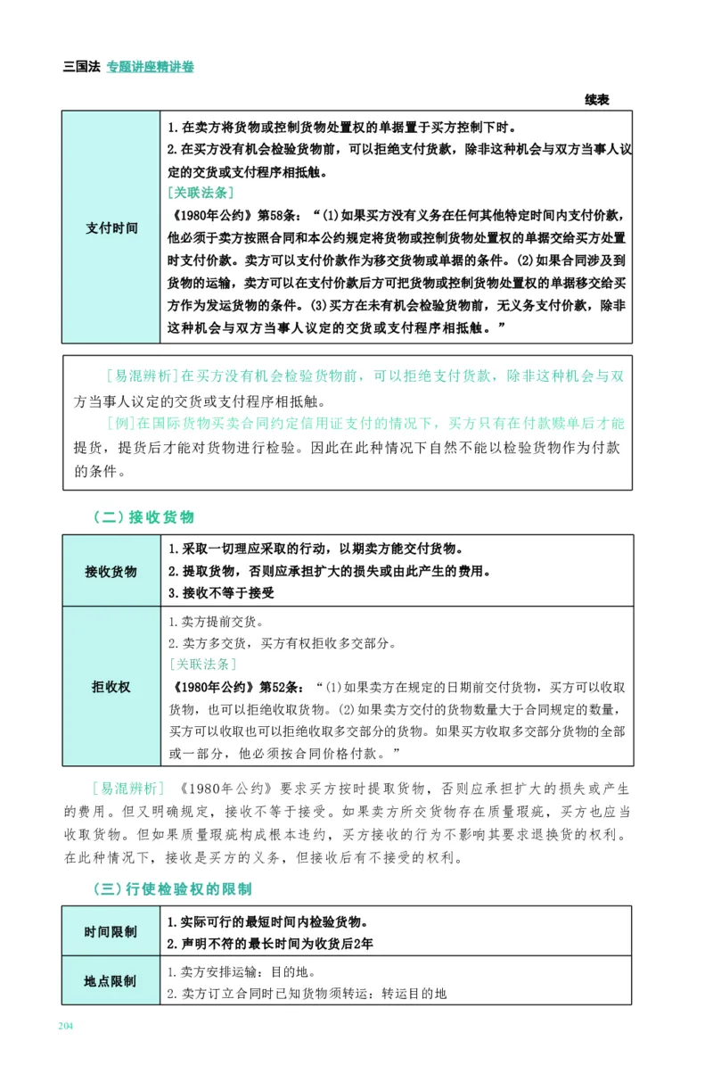 法考精讲卷三国法-杨帆（高清无水印）_26精讲卷_26众合法考精讲pdf_众合七科
