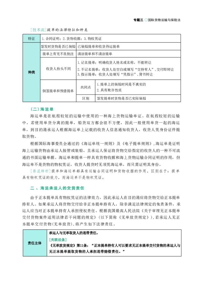 法考精讲卷三国法-杨帆（高清无水印）_26精讲卷_26众合法考精讲pdf_众合七科