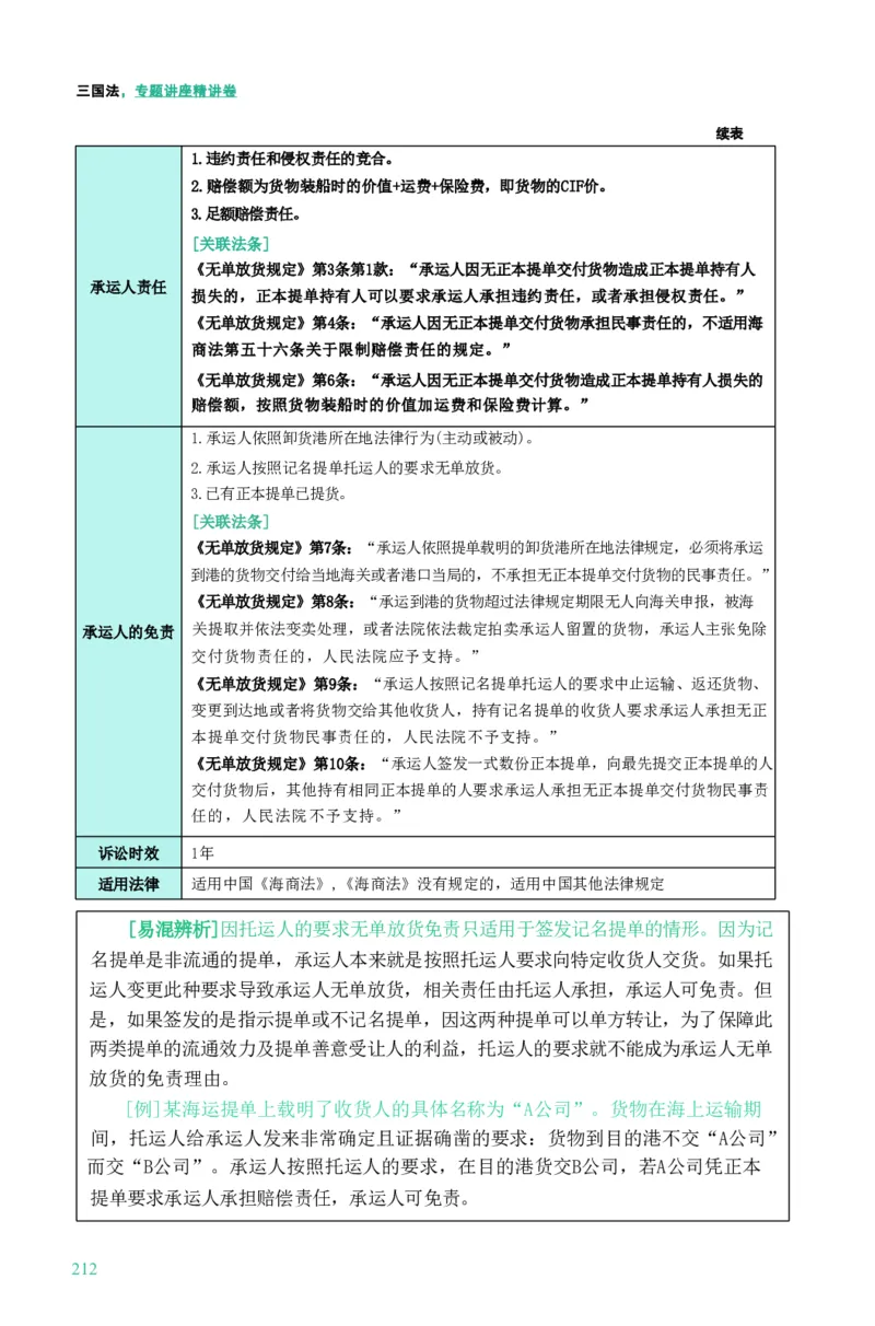 法考精讲卷三国法-杨帆（高清无水印）_26精讲卷_26众合法考精讲pdf_众合七科