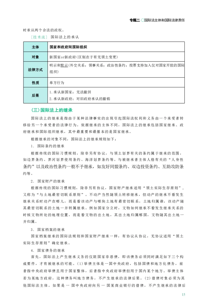 法考精讲卷三国法-杨帆（高清无水印）_26精讲卷_26众合法考精讲pdf_众合七科