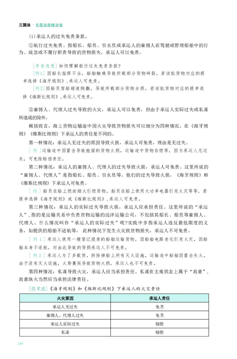 法考精讲卷三国法-杨帆（高清无水印）_26精讲卷_26众合法考精讲pdf_众合七科