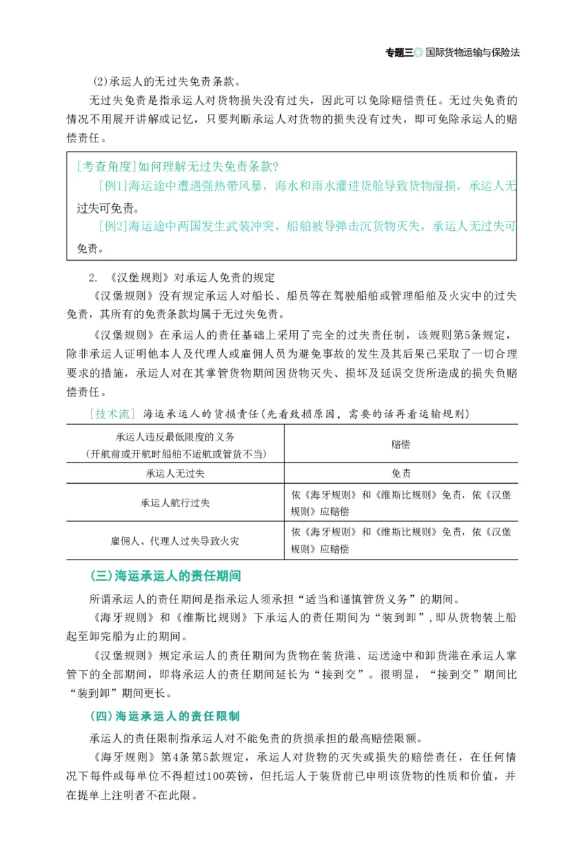 法考精讲卷三国法-杨帆（高清无水印）_26精讲卷_26众合法考精讲pdf_众合七科