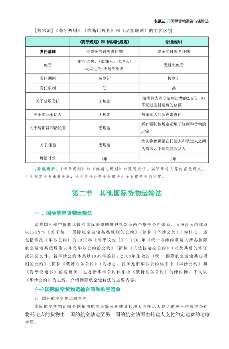 法考精讲卷三国法-杨帆（高清无水印）_26精讲卷_26众合法考精讲pdf_众合七科
