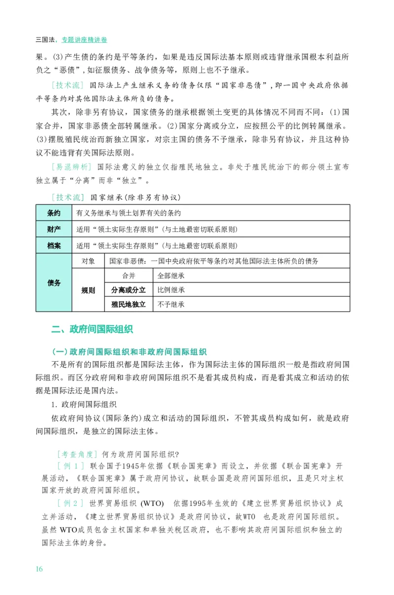 法考精讲卷三国法-杨帆（高清无水印）_26精讲卷_26众合法考精讲pdf_众合七科