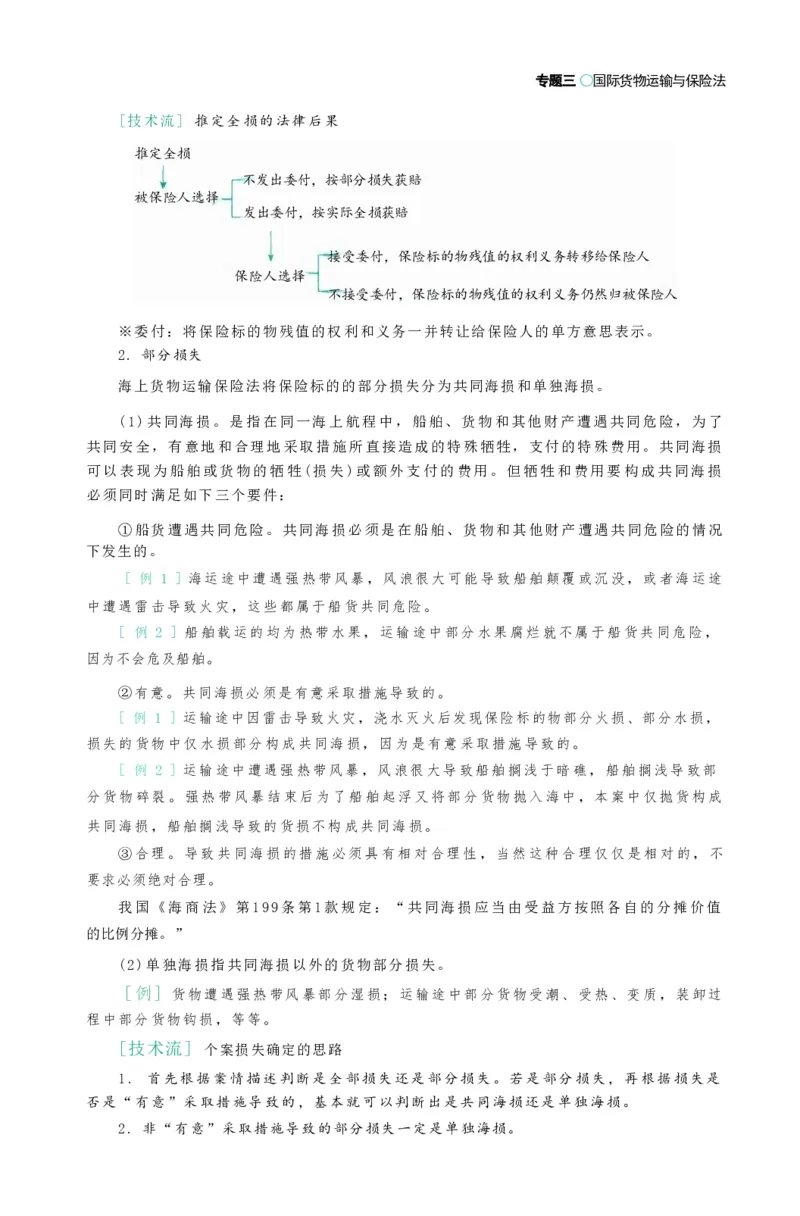 法考精讲卷三国法-杨帆（高清无水印）_26精讲卷_26众合法考精讲pdf_众合七科