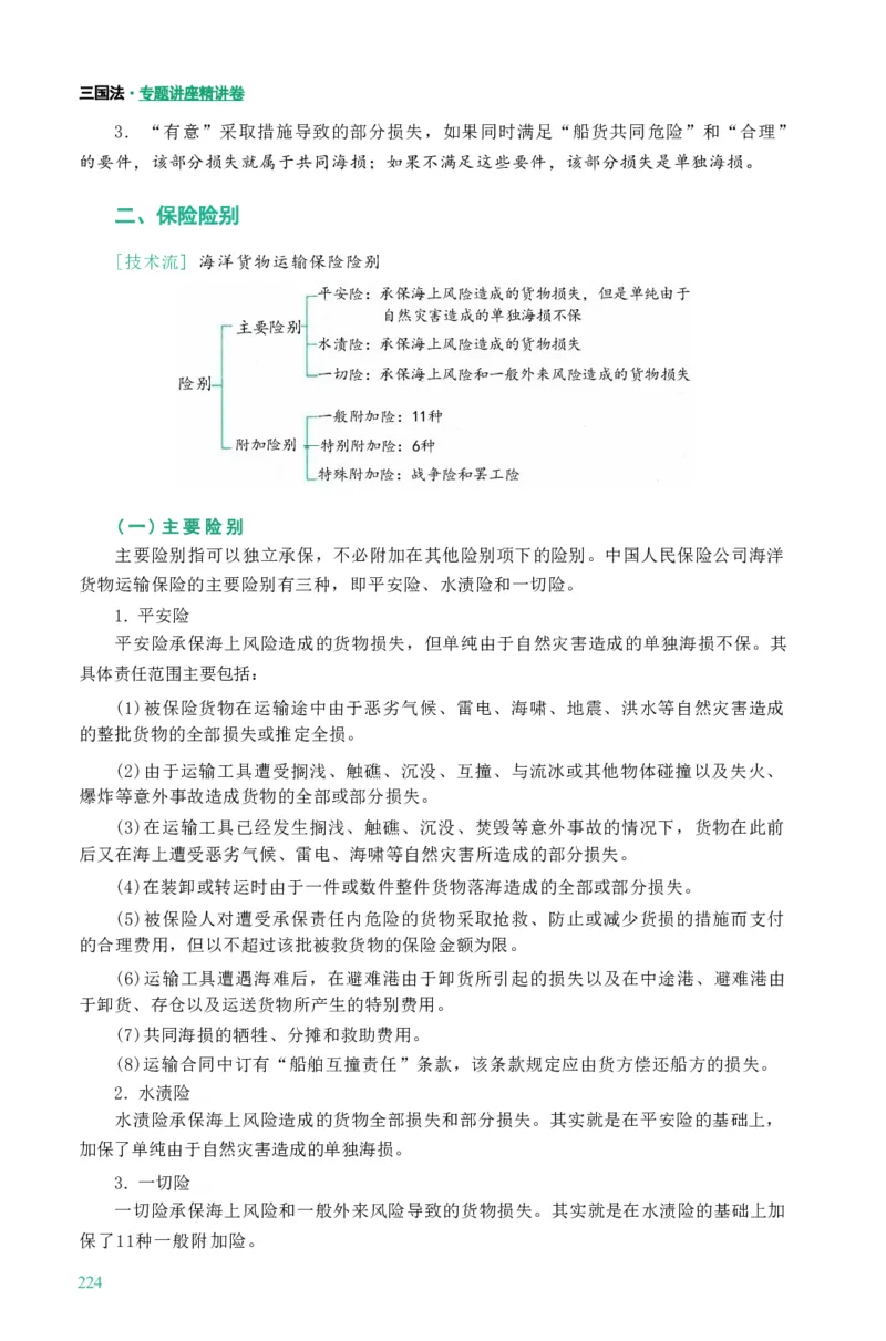 法考精讲卷三国法-杨帆（高清无水印）_26精讲卷_26众合法考精讲pdf_众合七科