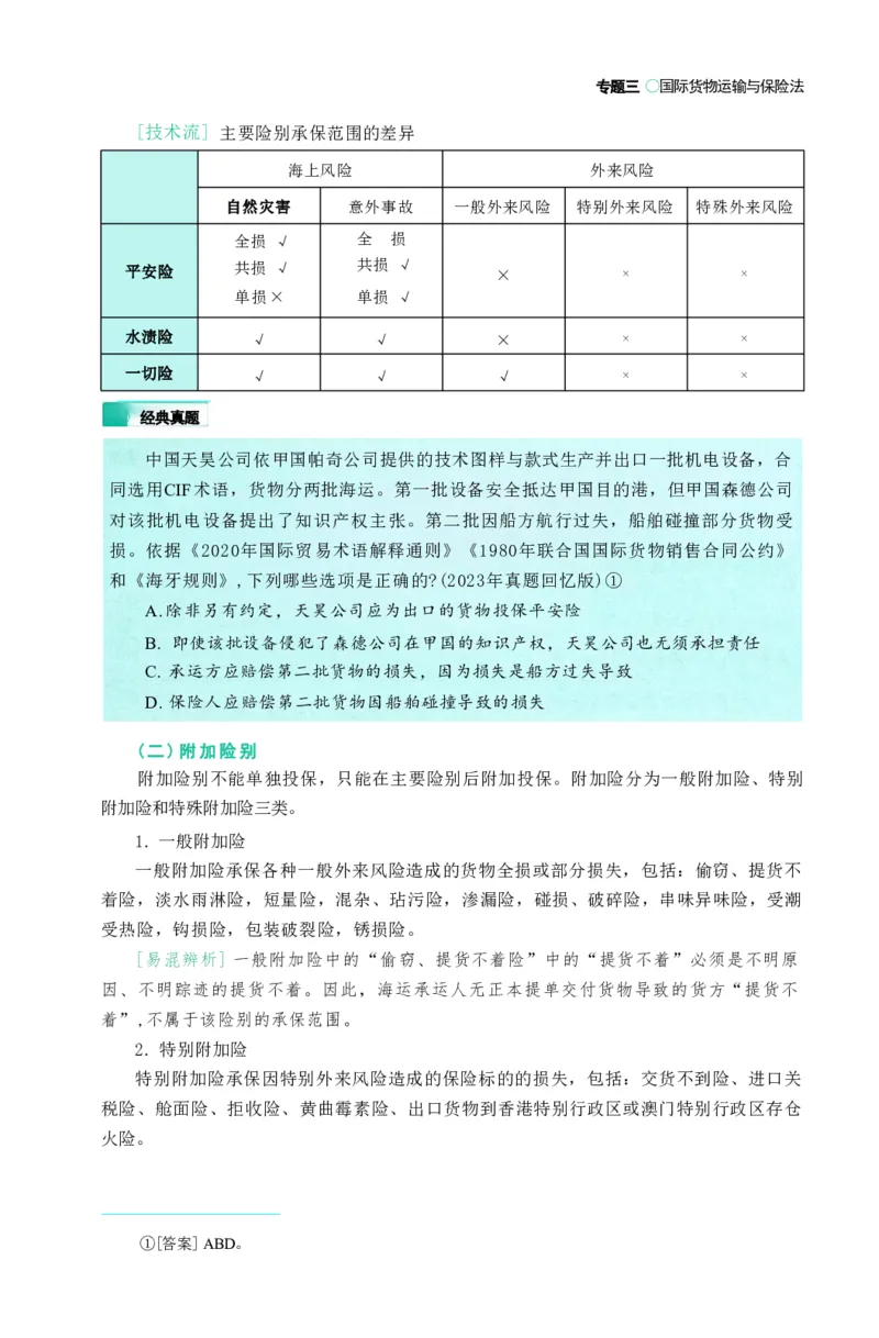 法考精讲卷三国法-杨帆（高清无水印）_26精讲卷_26众合法考精讲pdf_众合七科