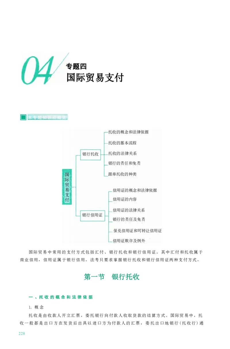 法考精讲卷三国法-杨帆（高清无水印）_26精讲卷_26众合法考精讲pdf_众合七科