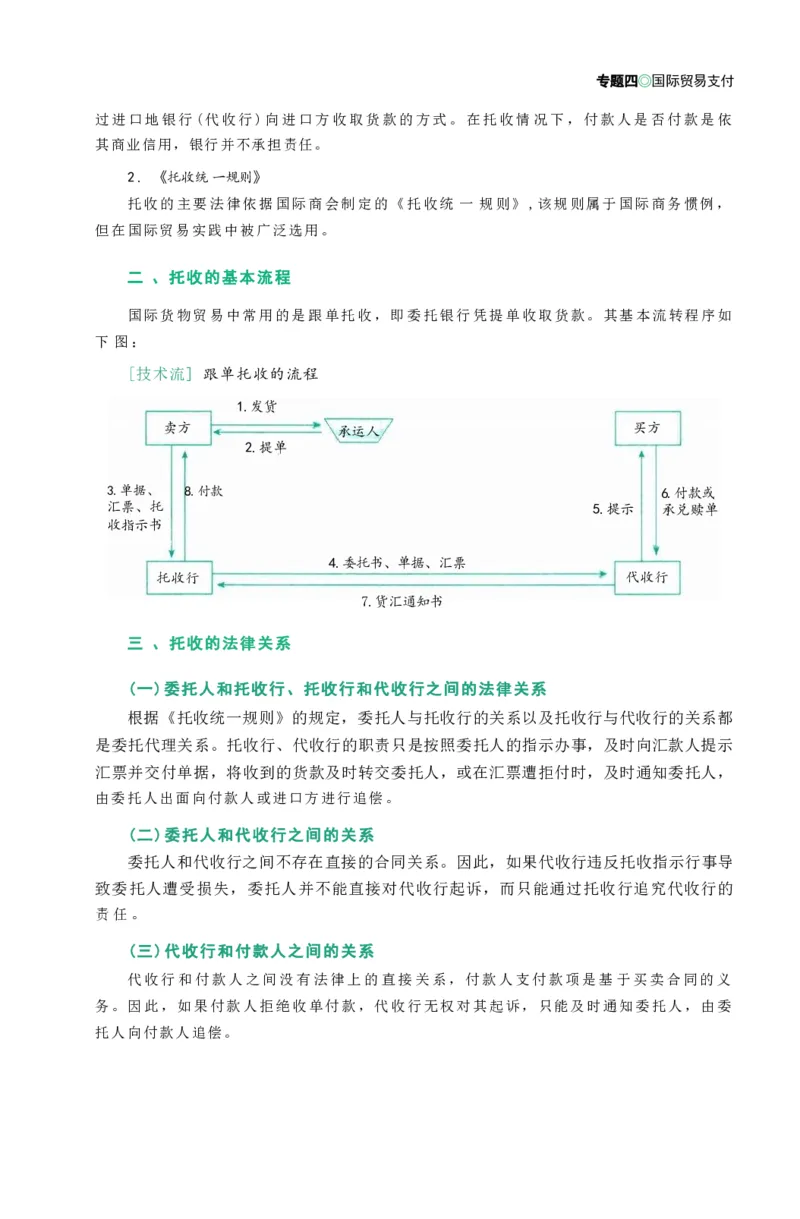 法考精讲卷三国法-杨帆（高清无水印）_26精讲卷_26众合法考精讲pdf_众合七科