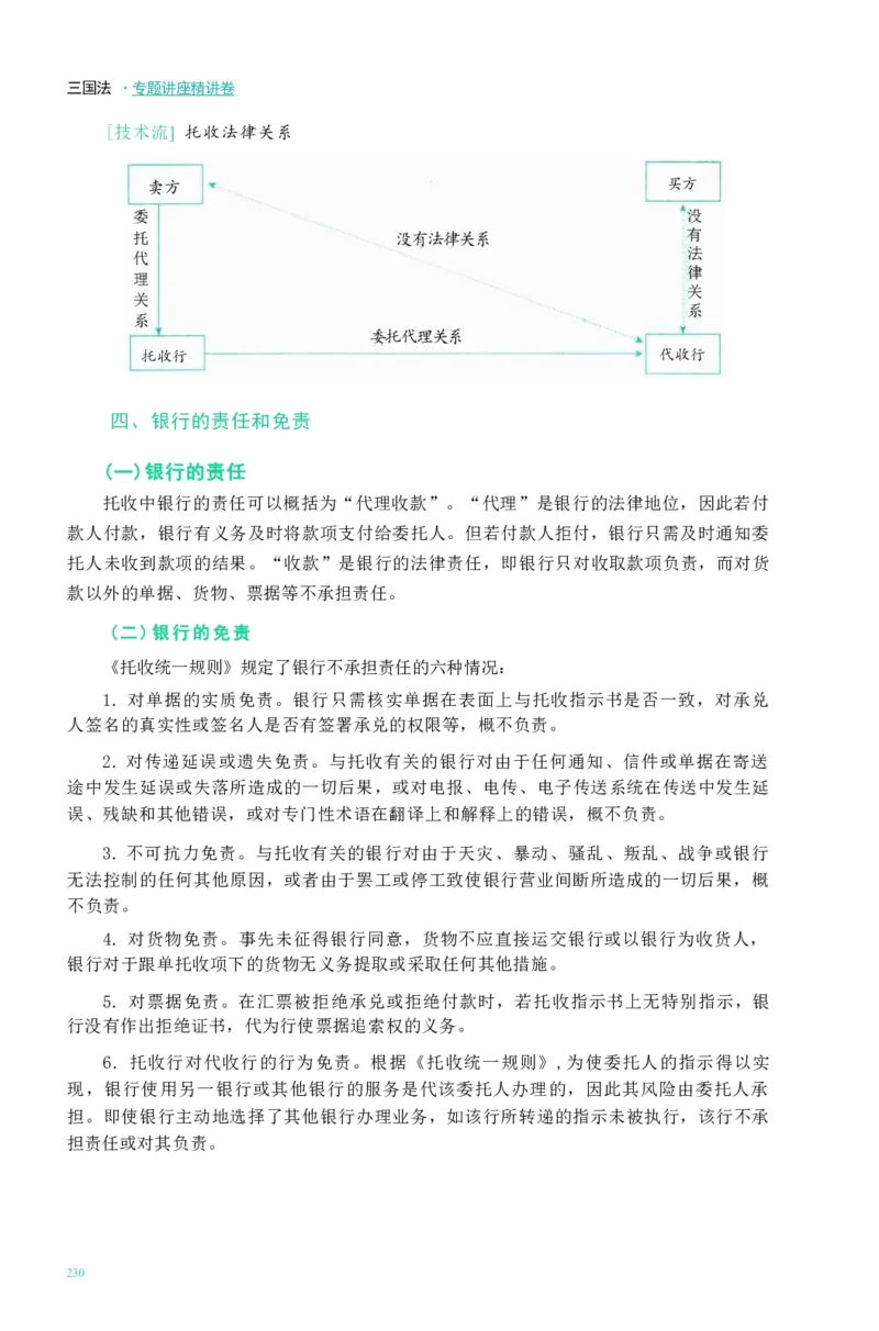 法考精讲卷三国法-杨帆（高清无水印）_26精讲卷_26众合法考精讲pdf_众合七科