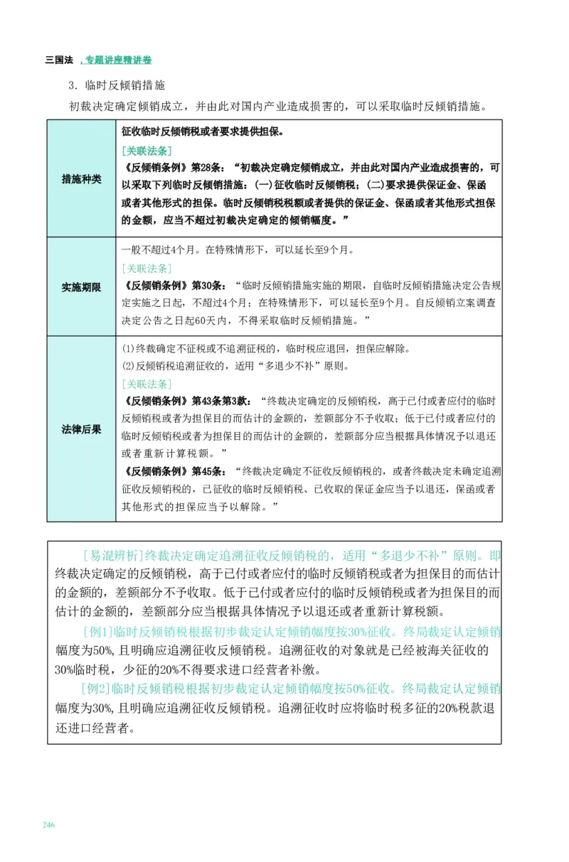 法考精讲卷三国法-杨帆（高清无水印）_26精讲卷_26众合法考精讲pdf_众合七科
