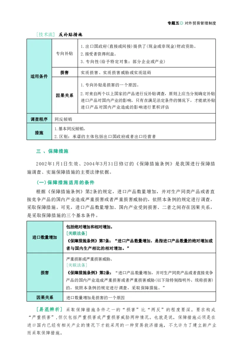 法考精讲卷三国法-杨帆（高清无水印）_26精讲卷_26众合法考精讲pdf_众合七科