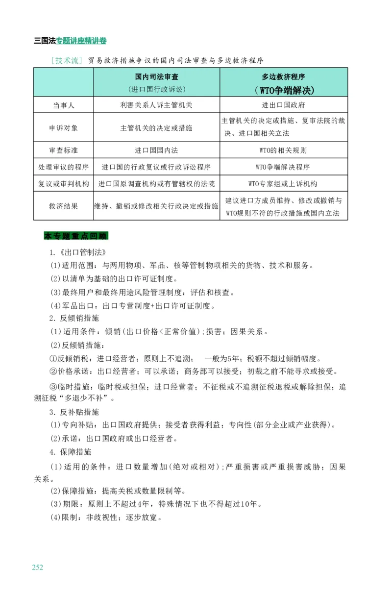 法考精讲卷三国法-杨帆（高清无水印）_26精讲卷_26众合法考精讲pdf_众合七科