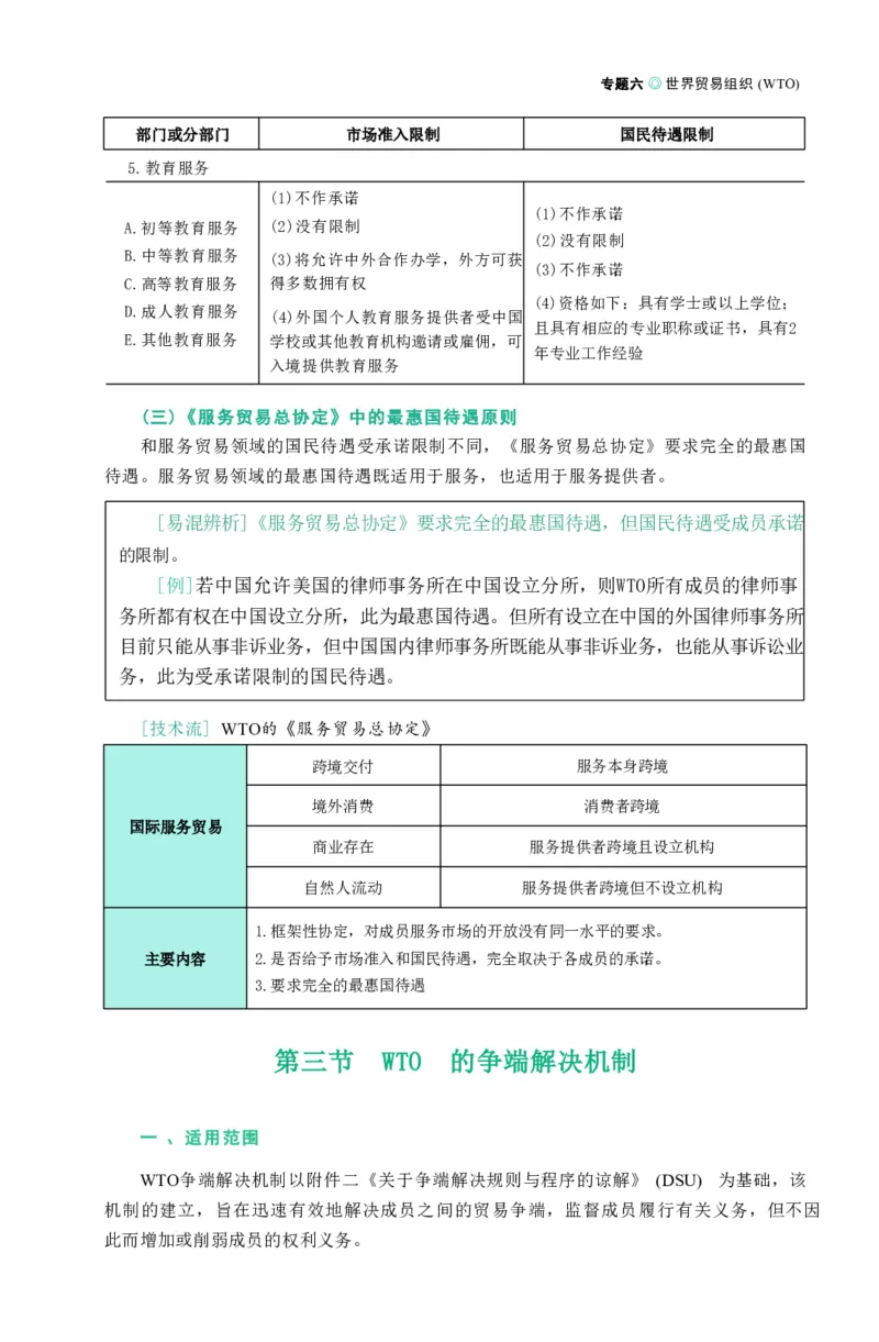 法考精讲卷三国法-杨帆（高清无水印）_26精讲卷_26众合法考精讲pdf_众合七科
